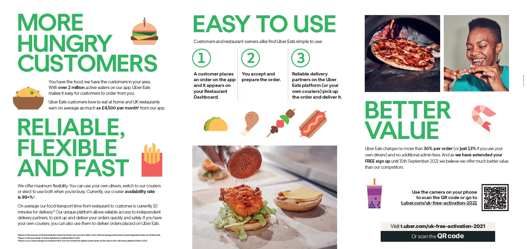 uber eats case study pdf